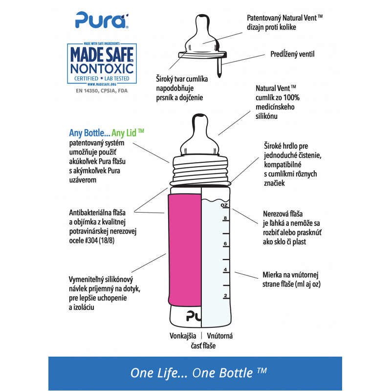 Pura® nerezová dojčenská fľaša 325ml aqua