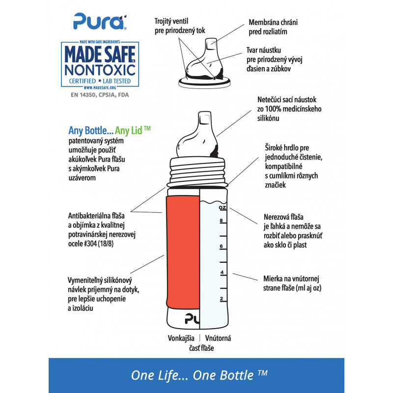 Pura® nerezová fľaša s náustkom 325ml aqua