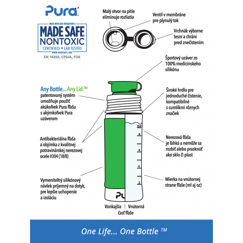 Pura® nerezová fľaša so športovým uzáverom 325ml aqua