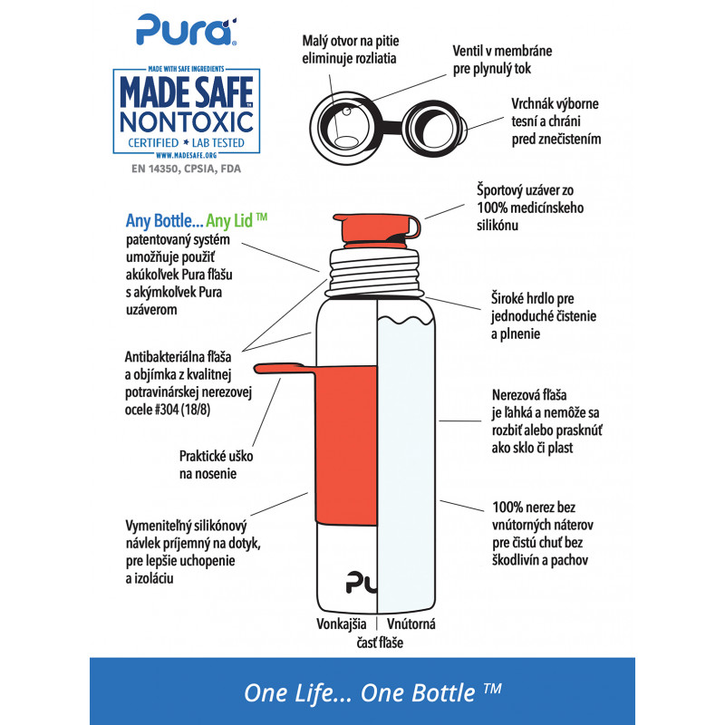 Pura® nerezová fľaša so športovým uzáverom 850ml aqua