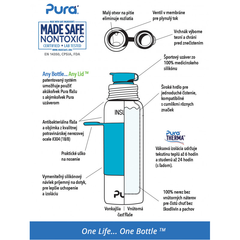 Pura® TERMO fľaša so športovým uzáverom 650ml aqua