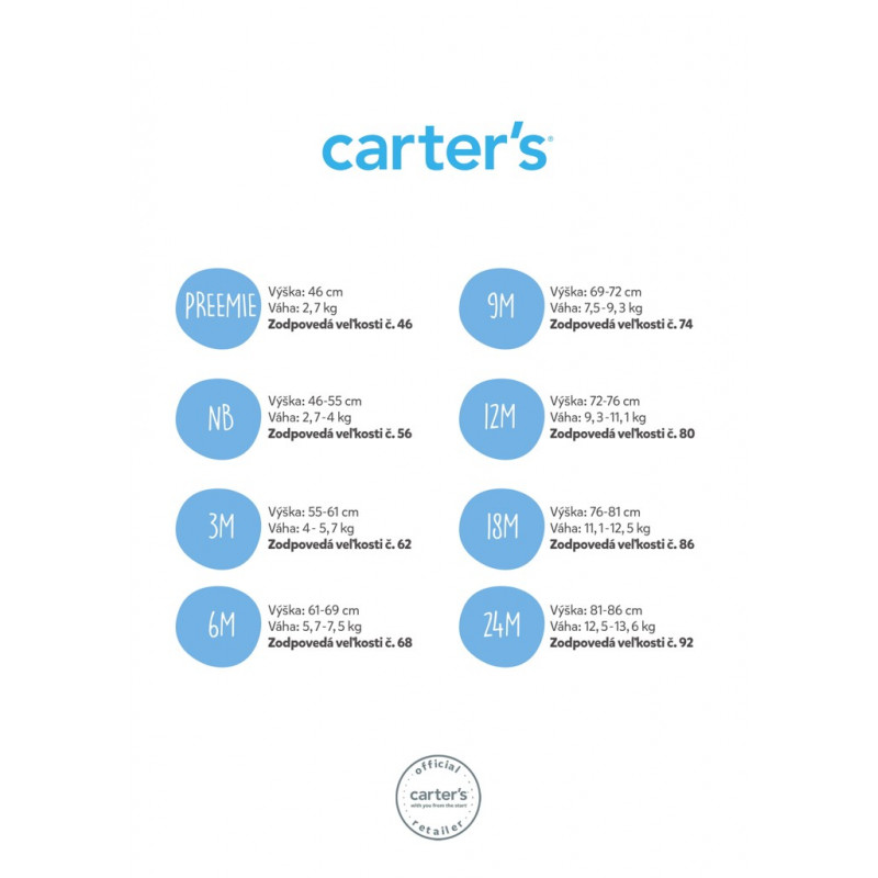 CARTER'S Set 3dielny body kr. rukáv, body dl. rukáv, tepláky Blue Safari chlapec LBB 3m