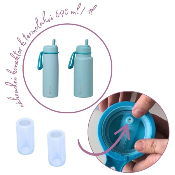 B.BOX Náhradný konektor k Nerezovej termofľaši - 2ks