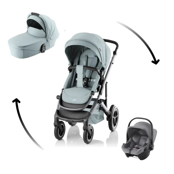 BRITAX Sada kočík Smile 5Z + hlboká korba Style + autosedačka Baby-Safe Core, Harbor Blue