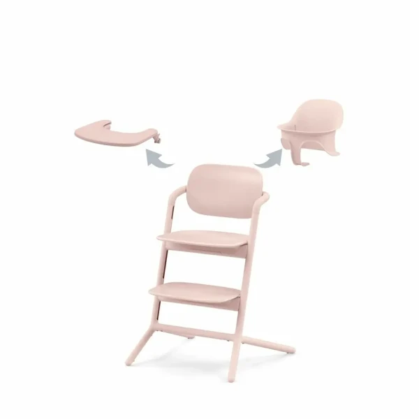 CYBEX LEMO Stolička Set 3v1 Pearl Pink