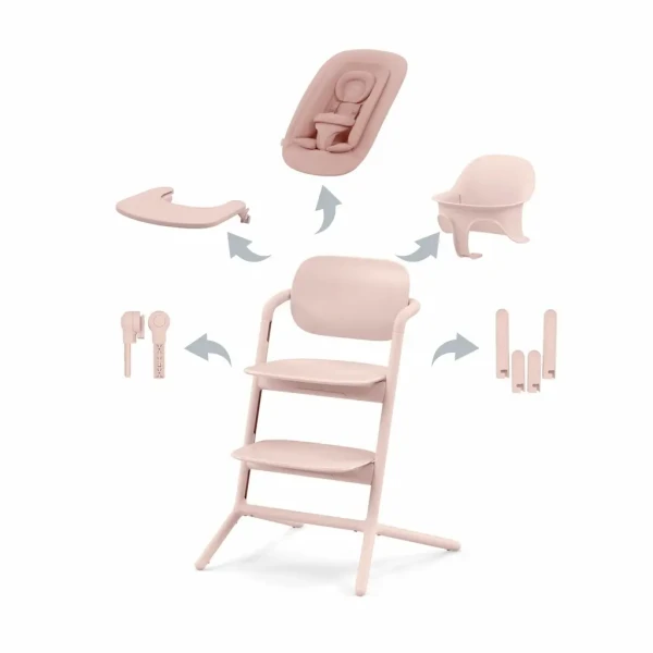 CYBEX LEMO Stolička Set 4v1 Pearl Pink