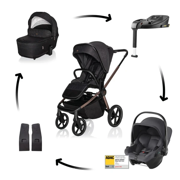 Zopa Kočík Move Cross 5X + autosedačka Baby-Safe Core + základňa Baby-Safe Core, Quartz Black