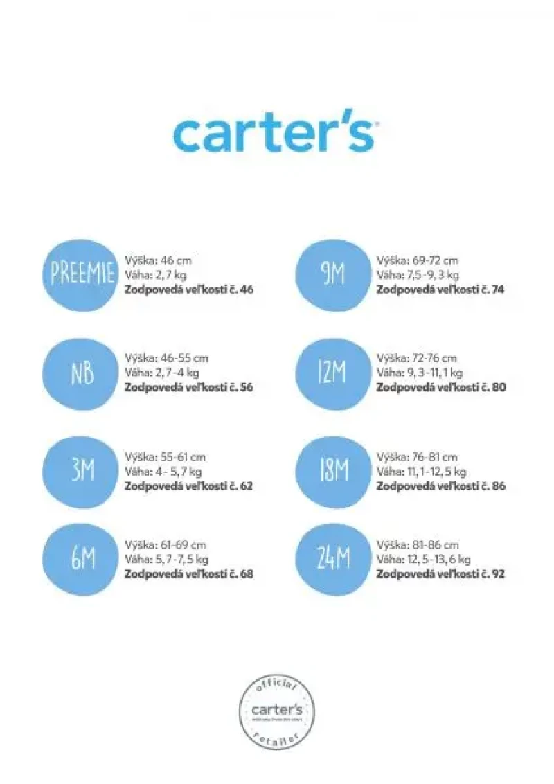CARTER'S Overal 2 ks Blue chlapec LBB 3m, veľ. 62