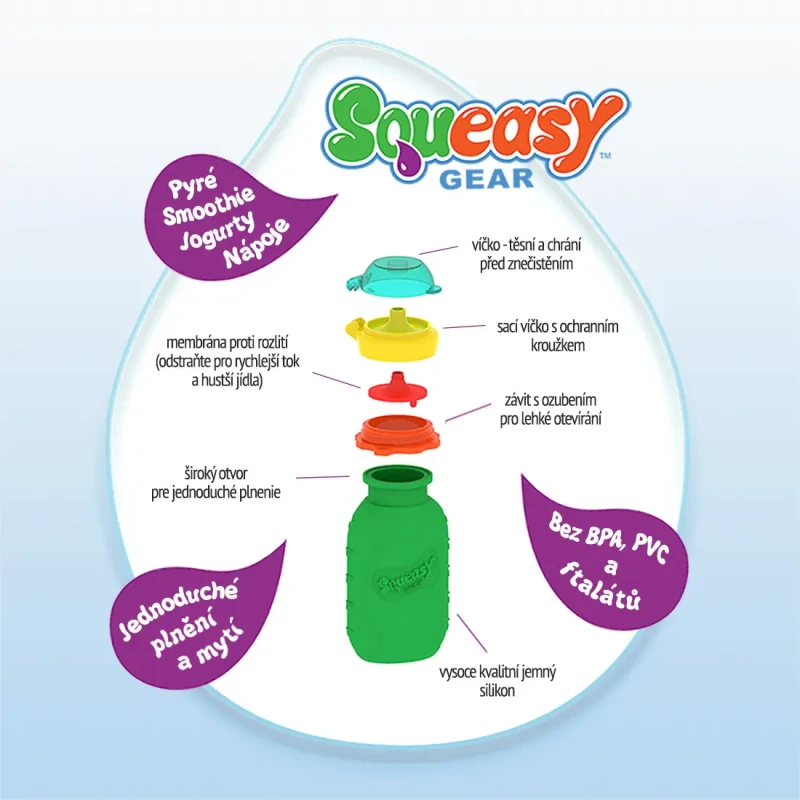 Squeasy Gear silikónová fľaša 480ml | aqua
